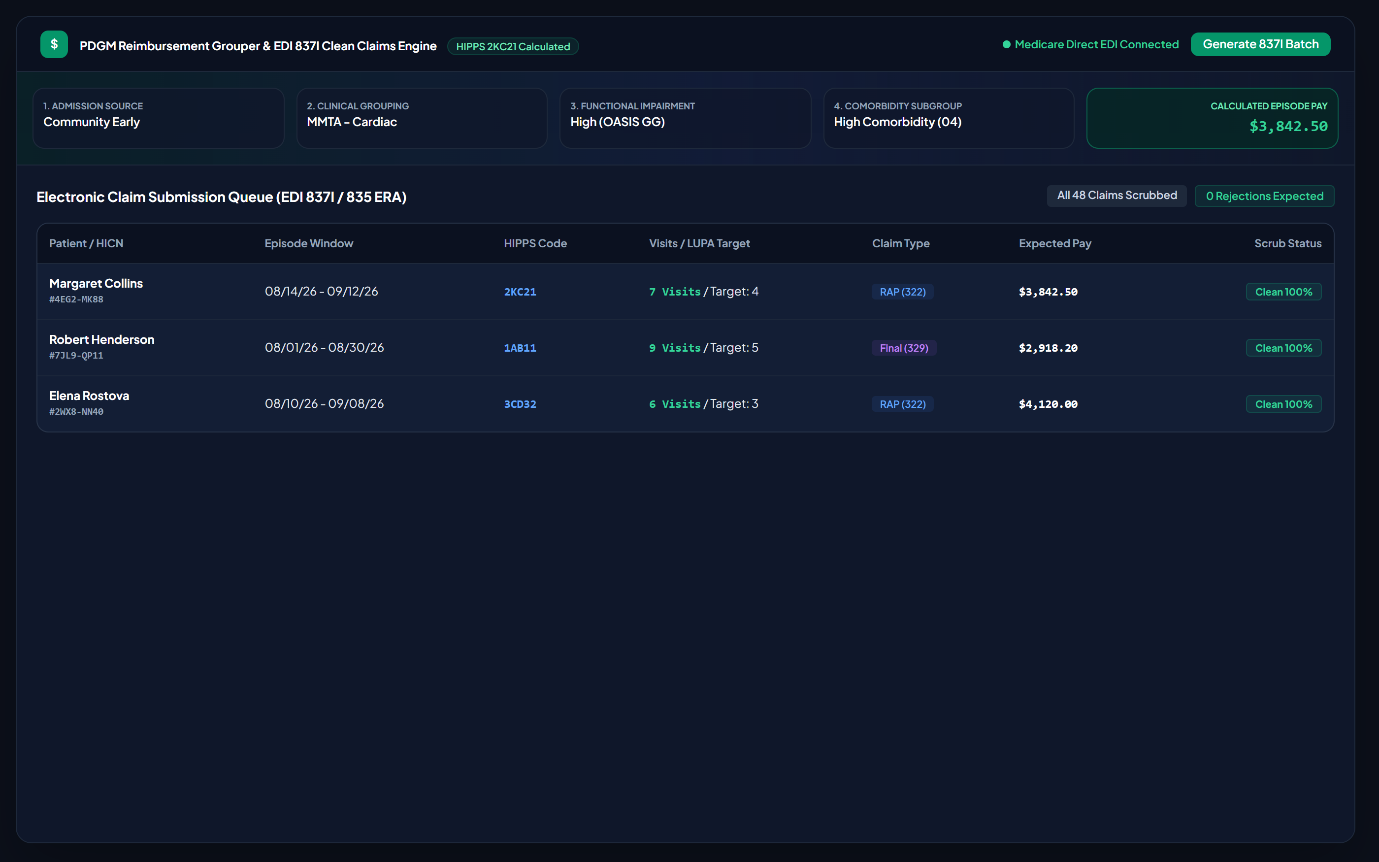 KamAI PDGM Reimbursement & Clean Claims Engine